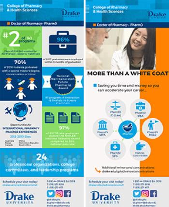 Pharmacy Infographic New