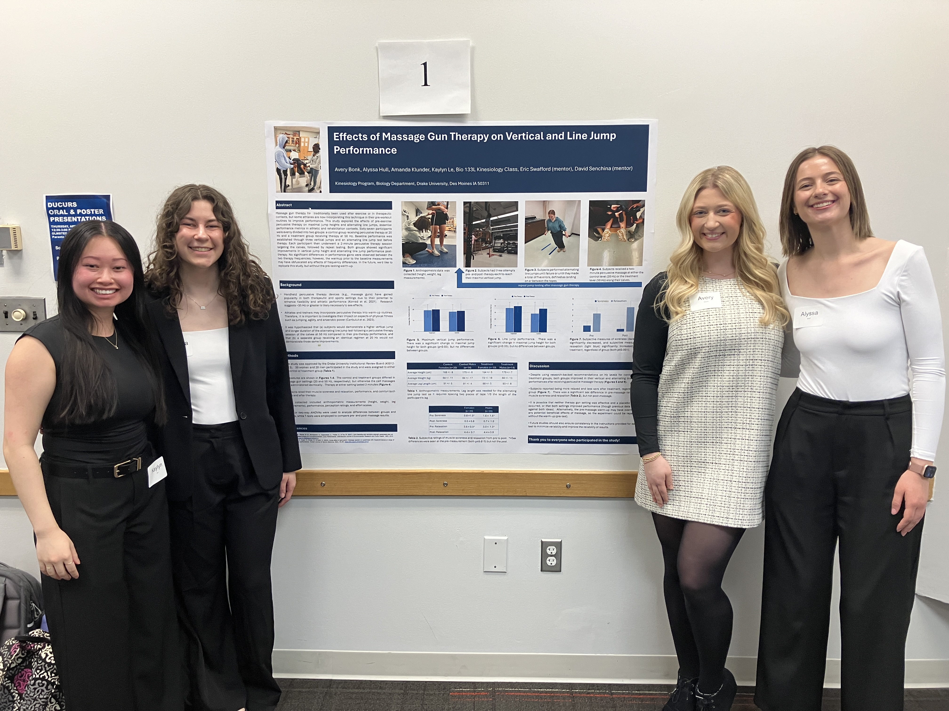 During the 2025 Summer Undergraduate Research Fellowship Presentations, four Drake students proudly stand by a poster that displays the results of their research