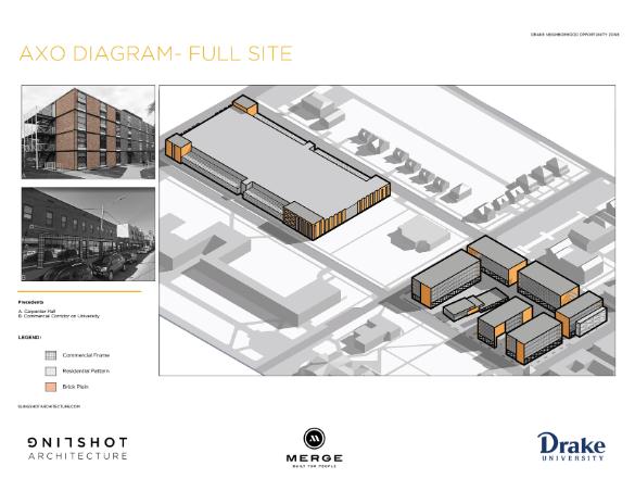 Axo diagram of the full dogtown merge project site