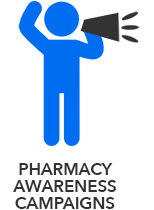 Pharmacy Awareness Campaigns Icon