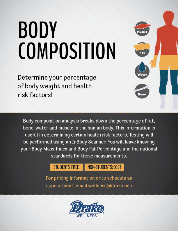 Body Comp Analysis, Services